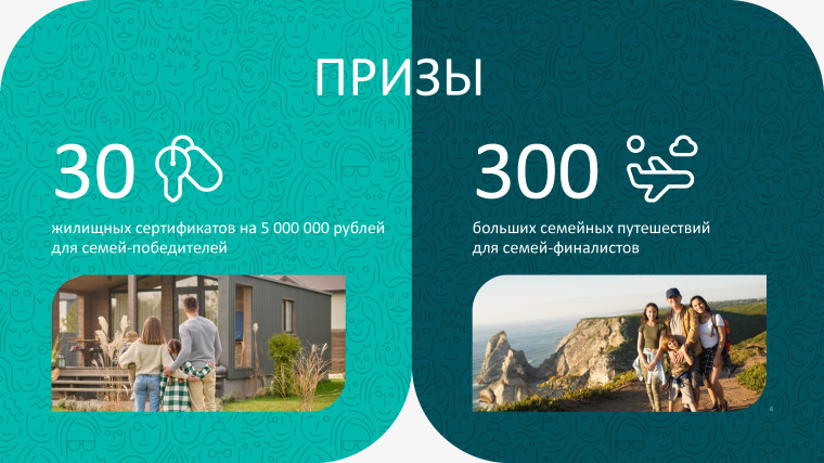 Старт конкурса «Это у нас семейное» на платформе «Россия – страна возможностей».